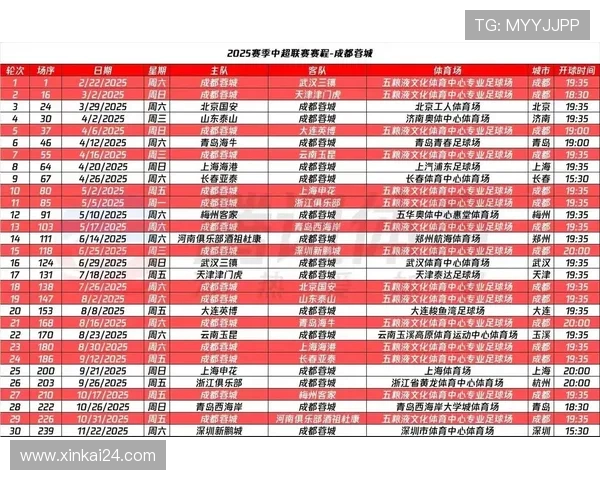中超联赛第2轮赛程及电视直播平台和观赛方式说明