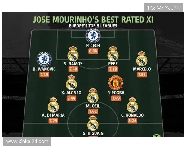 意甲最擅长卖球员的球队有哪些?转会盈利分析 意甲最擅长卖球员的球队有哪些?转会盈利分析