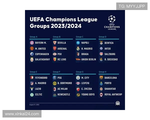 避免同国球队对决的深层考量：欧冠小组赛抽签规则揭秘与策略分析