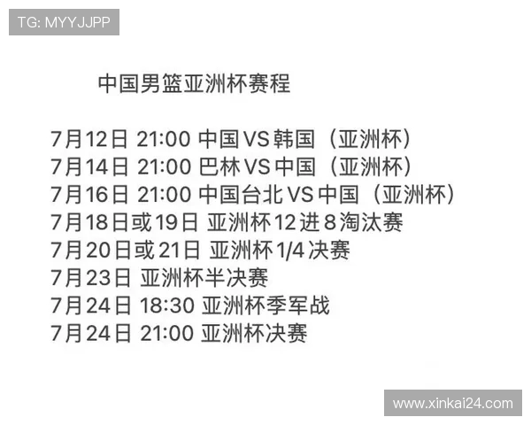 2023年男篮亚洲杯决赛战术布置与关键回合详解