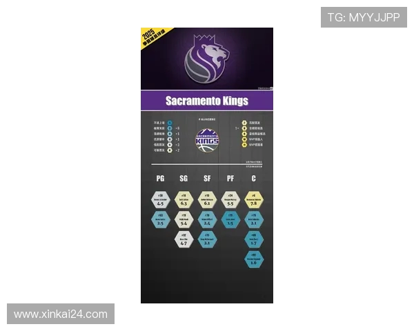 NBA历史上最具统治力的控卫榜单是否该重新评定