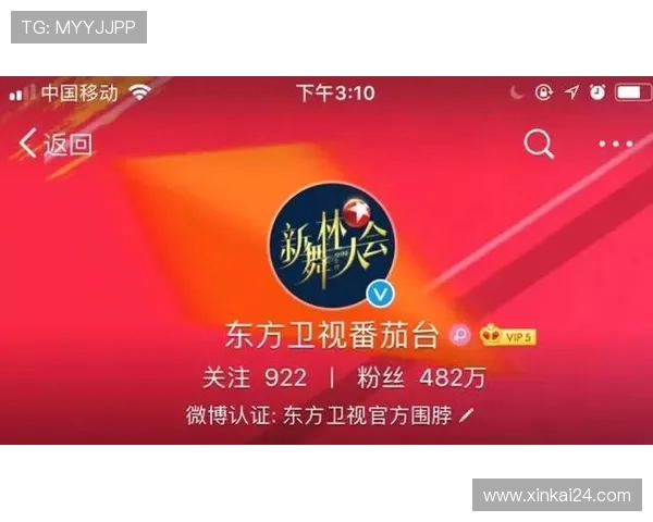 哪个卫视直播2018年西甲赛事?回顾全年赛程 哪个卫视直播2018年西甲赛事?回顾全年赛程