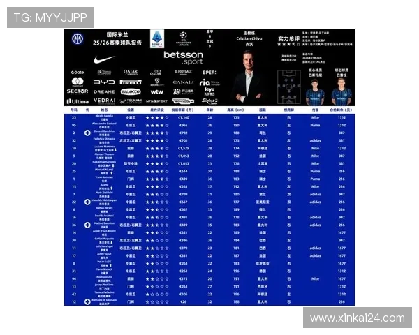 德甲球队国籍球员名单及多元化现状 德甲球队国籍球员名单及多元化现状