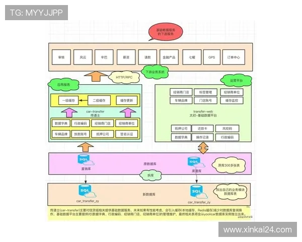 法甲球队2024年青训系统数据及培养成果分析 法甲球队2024年青训系统数据及培养成果分析
