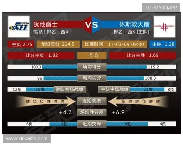 火箭队对太阳直播入口及实时比分更新平台