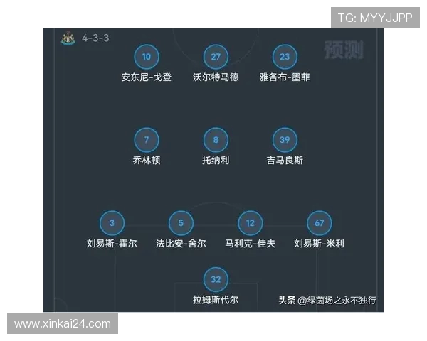 切尔西对决阿森纳欧联杯胜负走势全面预测解析及双方阵容战术前瞻